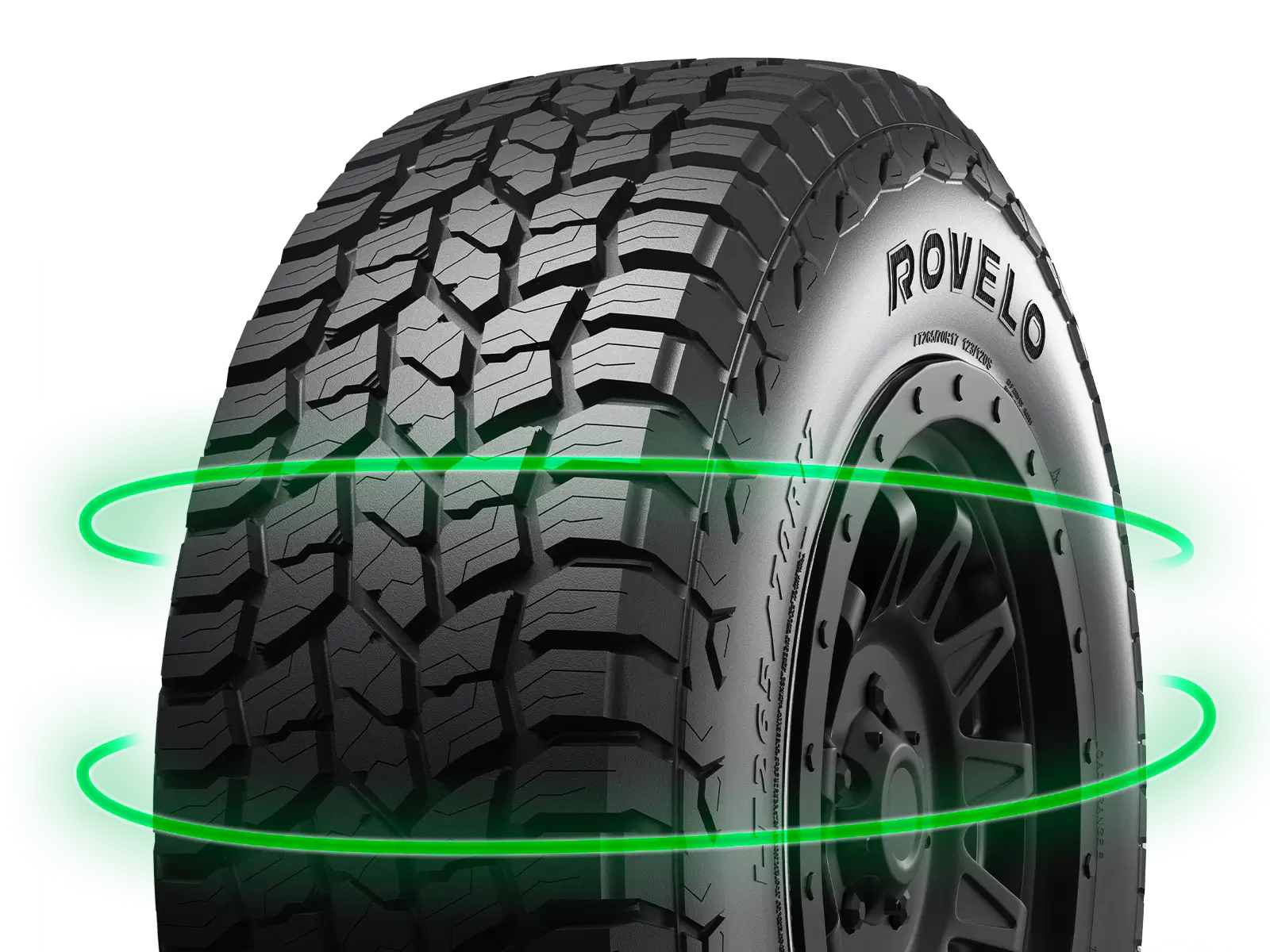 Usure de la bande de roulement